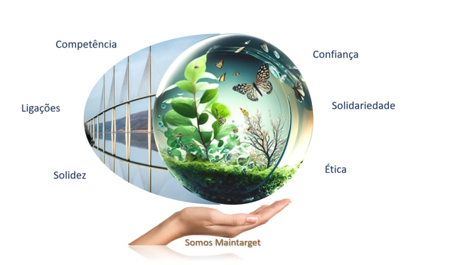 Maintarget é uma empresa sustentável